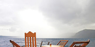 Conoce los súper tips de Nicaragua Laguna de Apoyo - Nicaragua - Centroamérica