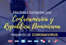 Información sobre las alertas de viaje en Centroamérica y República Dominicana Medidas COVID19 - Coronavirus - Centroamérica
