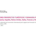 Mejores prospectos turísticos – Europa