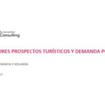 Mejores prospectos turísticos – Europa