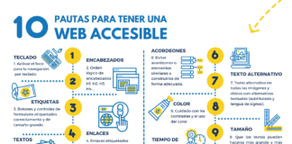 La accesibilidad en las páginas web y aplicaciones móviles de turismo Aplicaciones móviles de turismo
