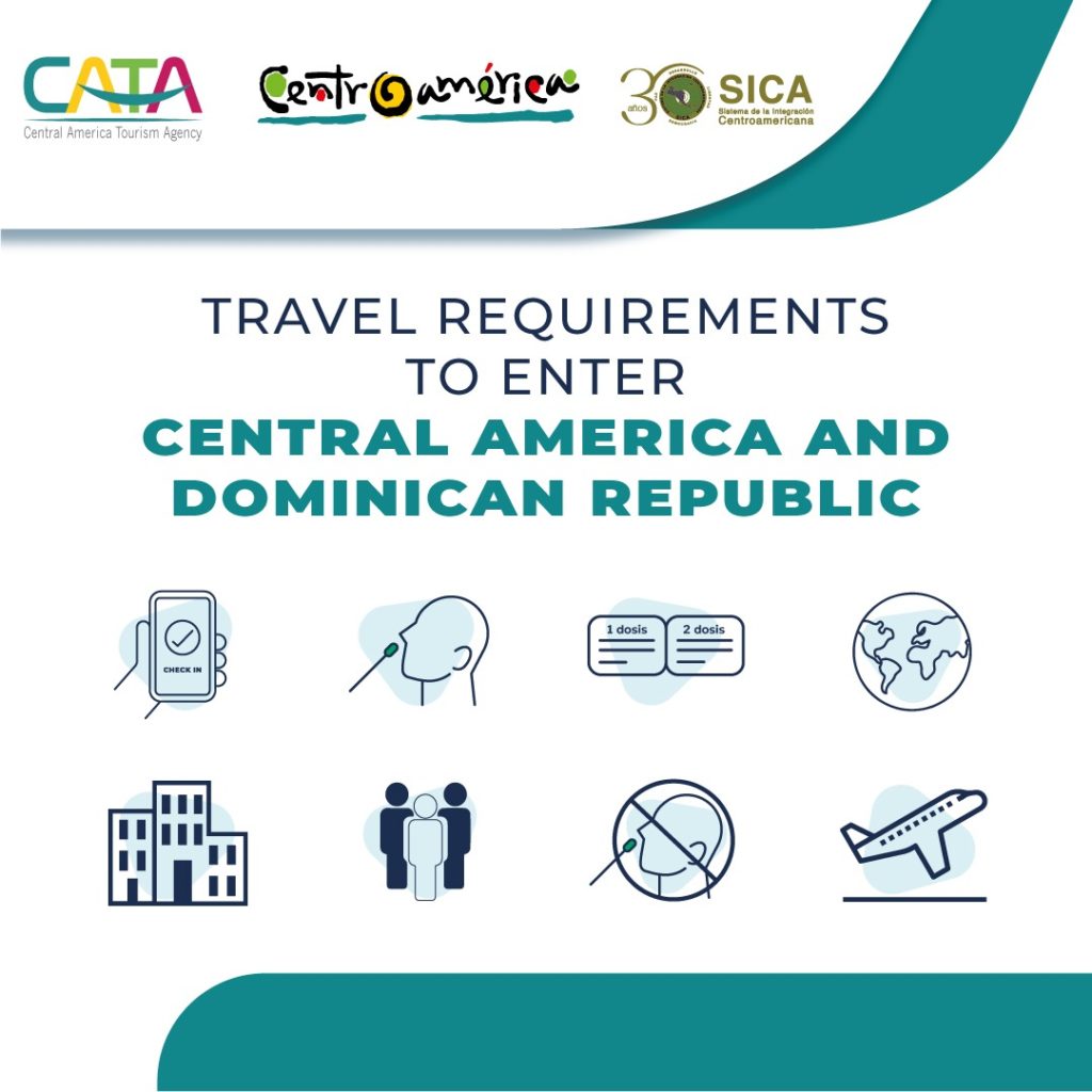 Travel requirements to enter Central America and Dominican Republic